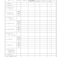 소득구분계산서